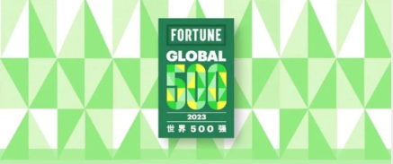 山东能源集团位列2023年世界500强第72位 连续两年名列前100位